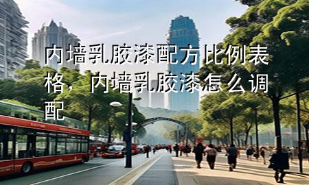 內(nèi)墻乳膠漆配方比例表格，內(nèi)墻乳膠漆怎么調(diào)配