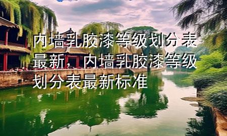 內(nèi)墻乳膠漆等級劃分表最新，內(nèi)墻乳膠漆等級劃分表最新標(biāo)準(zhǔn)