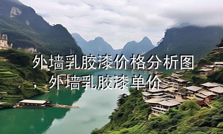 外墻乳膠漆價格分析圖，外墻乳膠漆單價